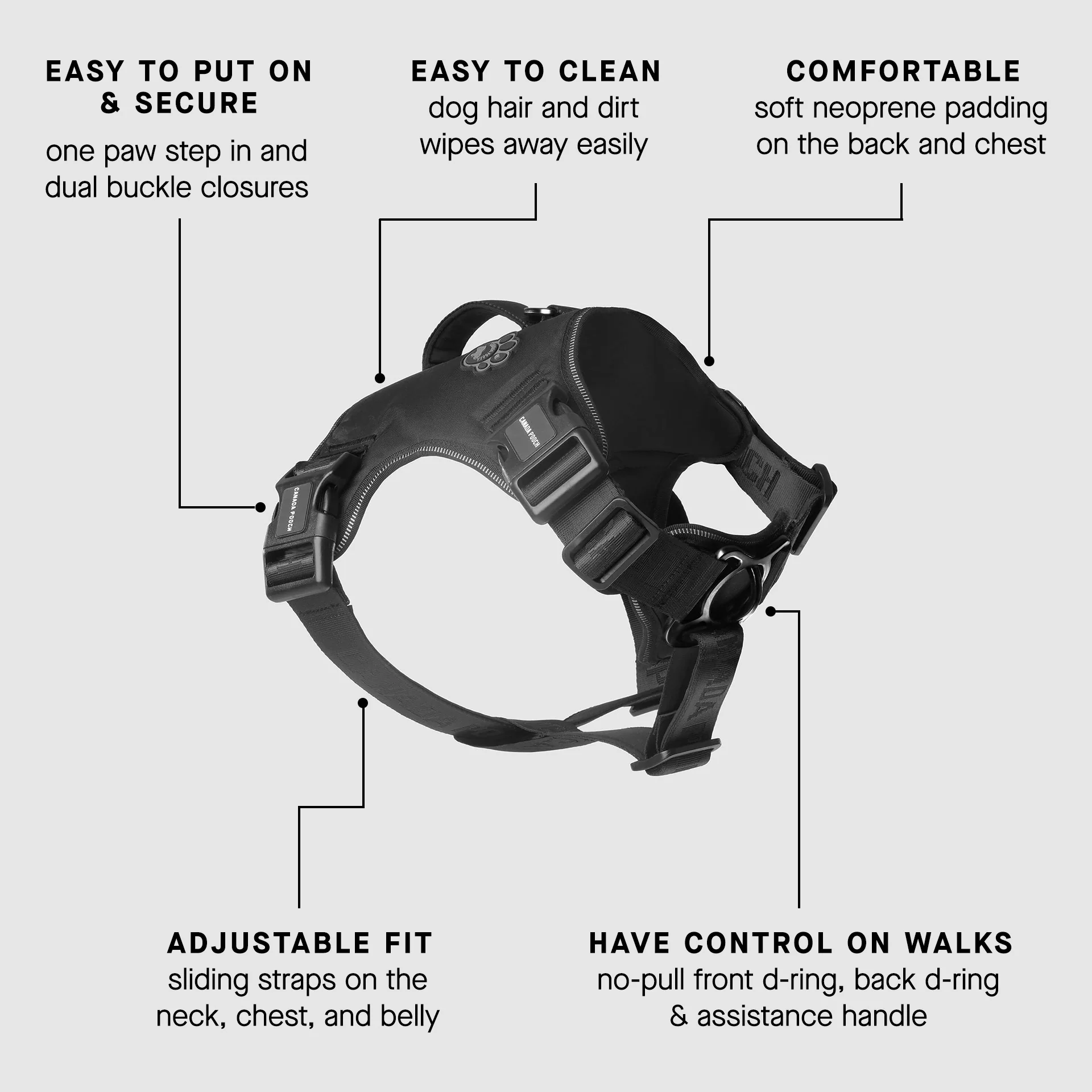 Complete Control Harness - Image 11