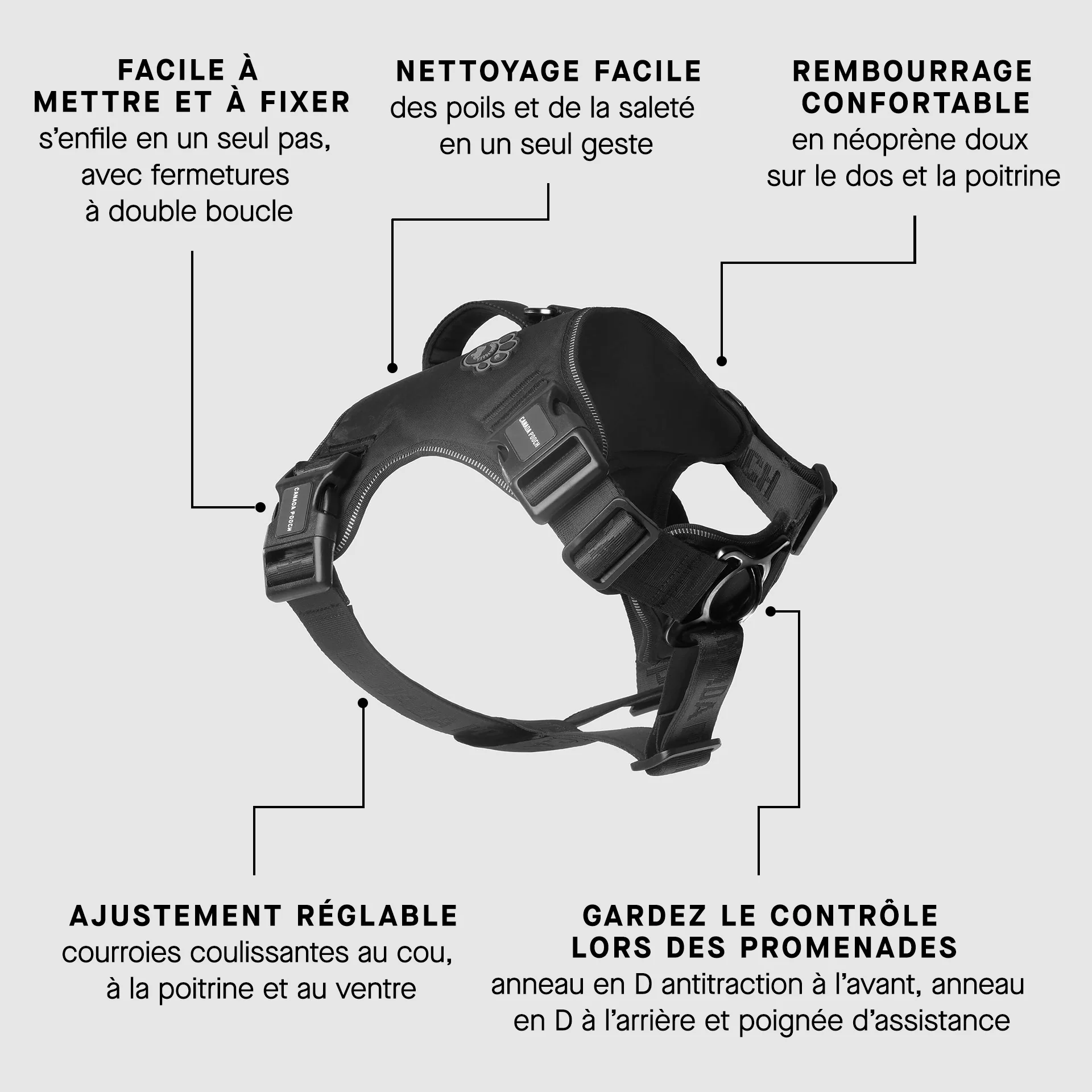 Complete Control Harness - Image 49