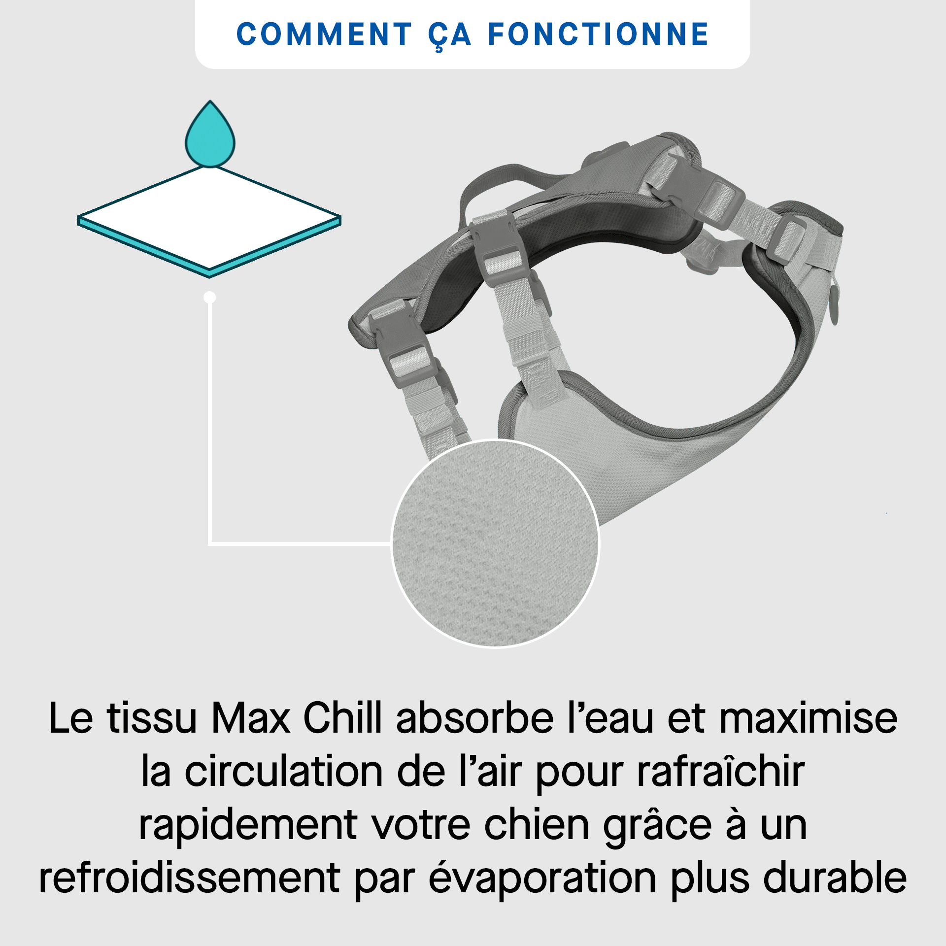 Max Chill Cooling Harness - Image 23