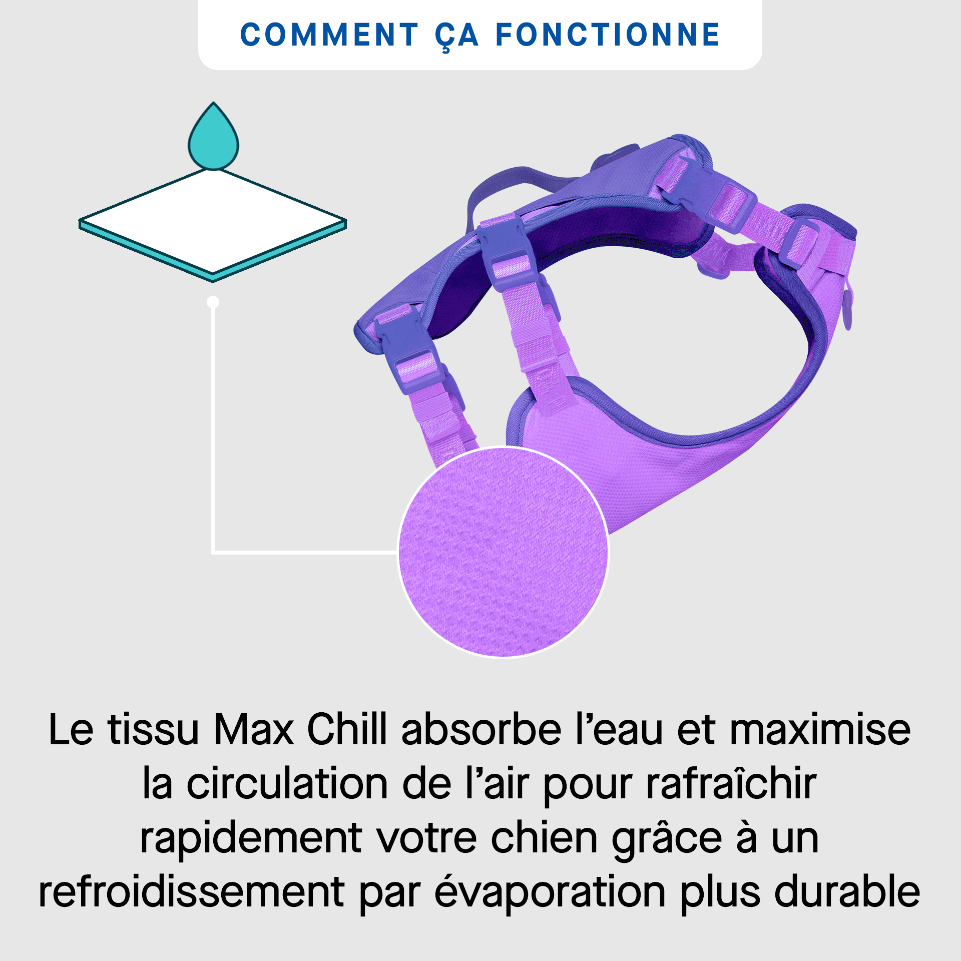 Max Chill Cooling Harness - Image 37