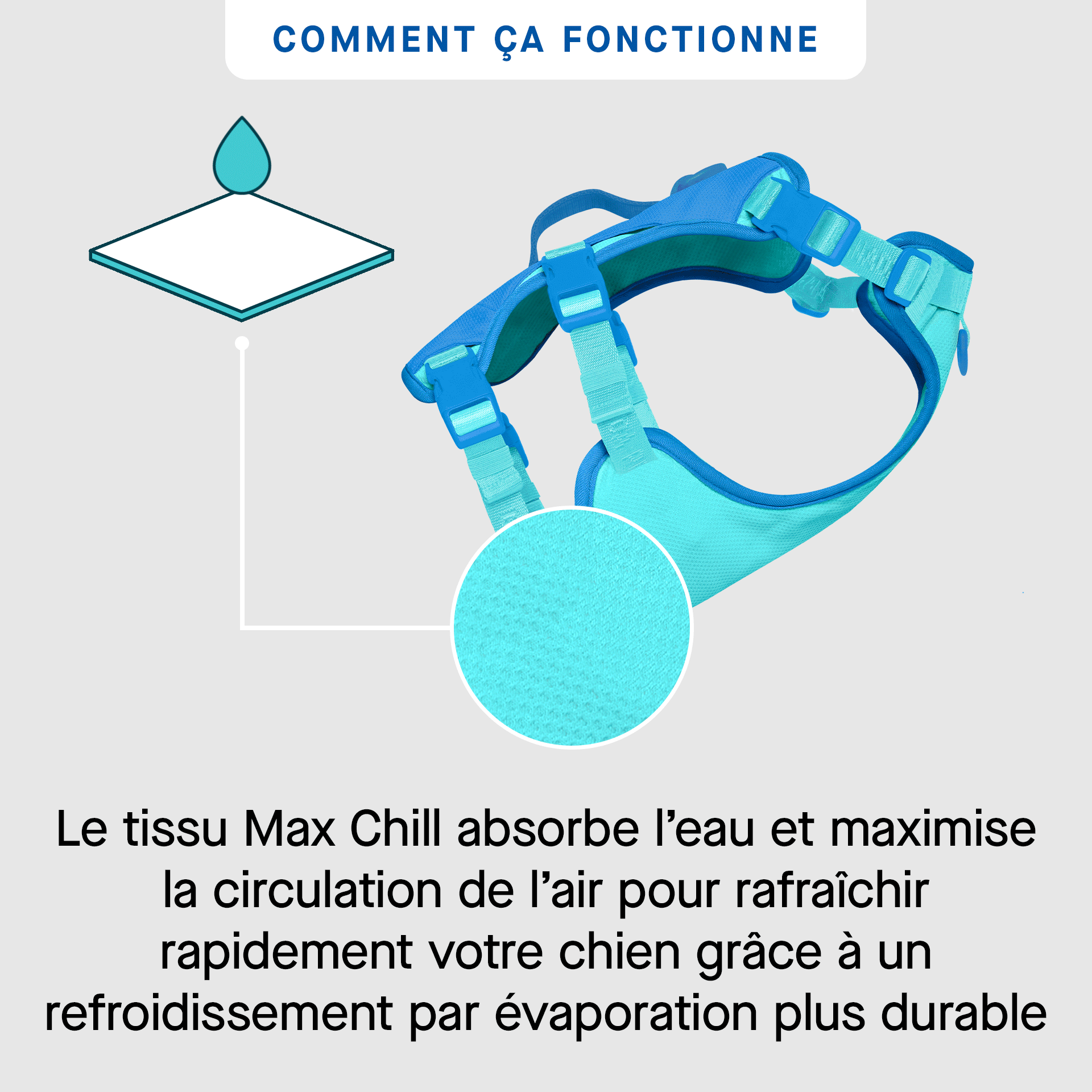 Max Chill Cooling Harness - Image 9